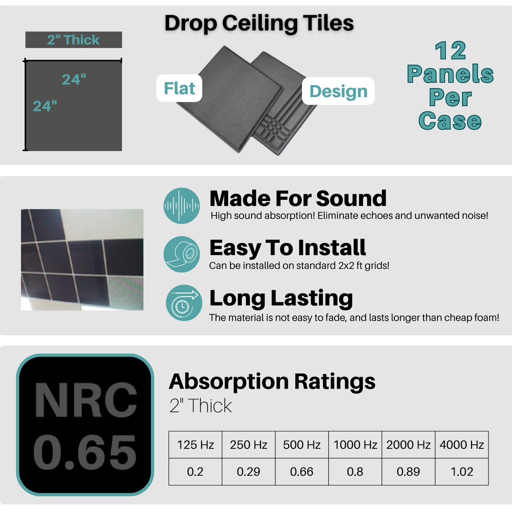 Acoustic Foam Drop Ceiling Tiles SoundAssured