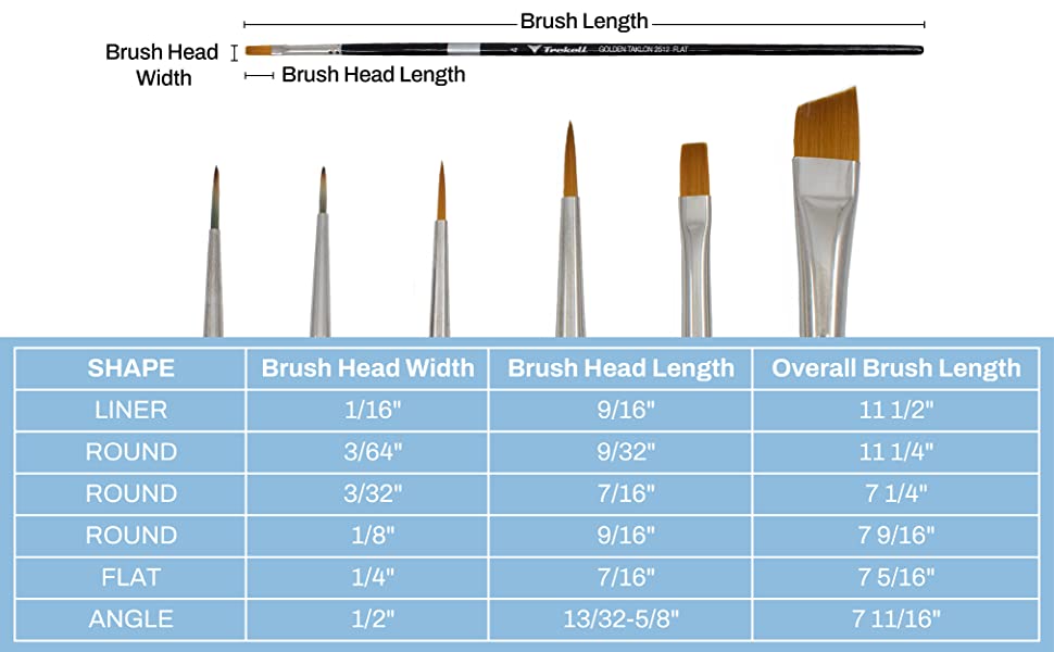 Trekell Acrylic Brush Set - Professional Artist Brushes Trekell Art Supplies