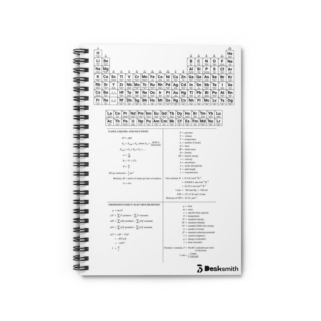 Periodic Table Chemistry Spiral Notebook — Ruled Desksmith