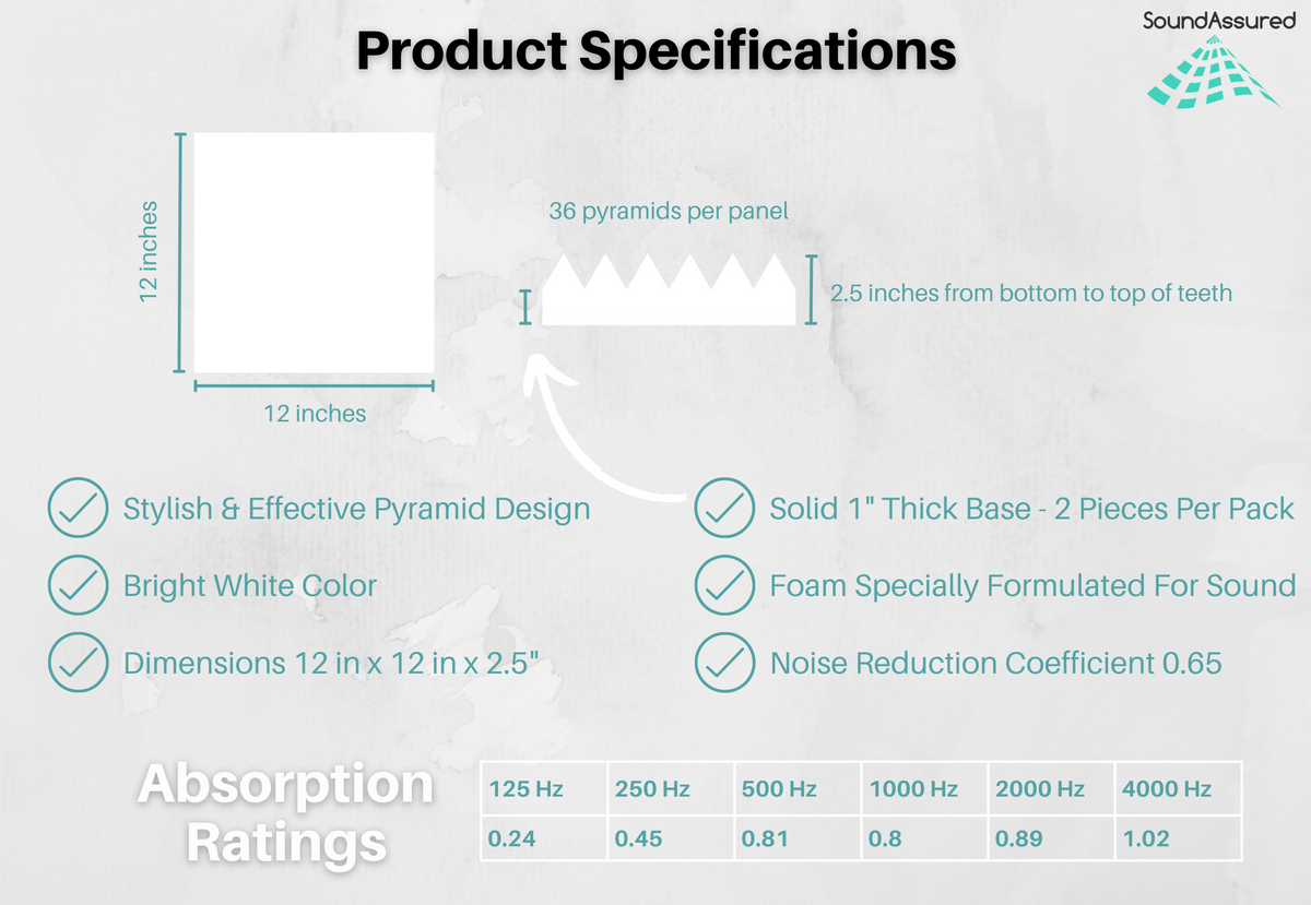 White Acoustic Foam Panels - 12x12x2.5" SoundAssured