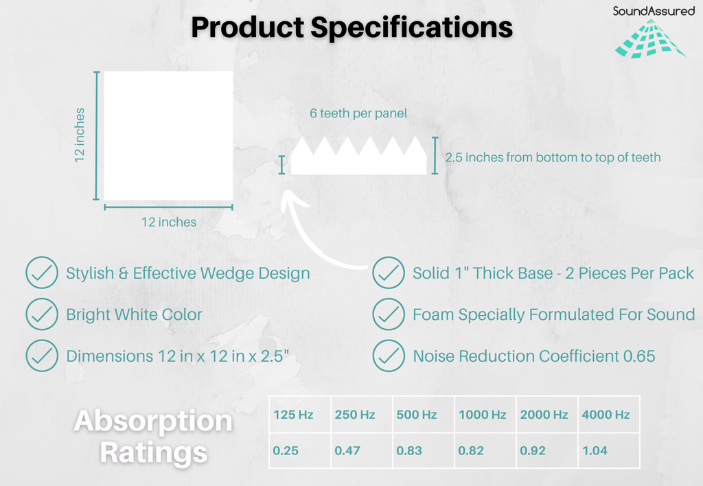 White Acoustic Foam Panels - 12x12x2.5" SoundAssured