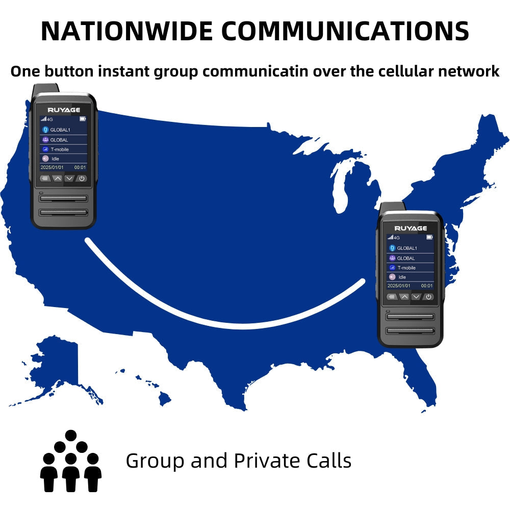 Ruyage CT68 Waterproof Nationwide Lte Two Way Radios Lifetime Free Unlimited Range Rechargeable Global 4g Poc,Portable Walkie Talkies Long Range for Adults Family Road Trip Truck Fleet 2 Pack Ruyage Radio
