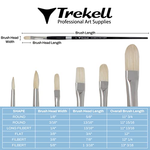 Trekell Hog Bristle Long Handle Top Sellers Brush Set Trekell Art Supplies