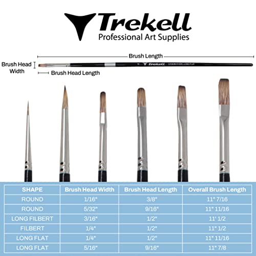 Trekell Legion Long Handle Top Sellers Brush Set Trekell Art Supplies