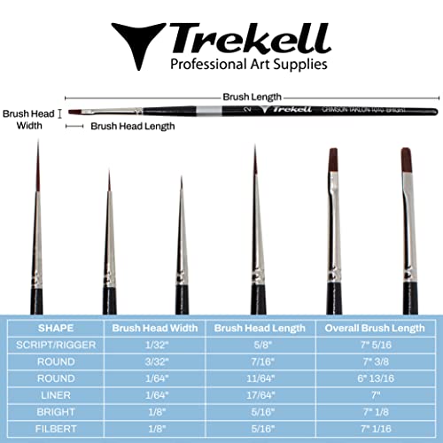 Trekell Crimson Taklon Short Handle Top Sellers Brush Set Trekell Art Supplies