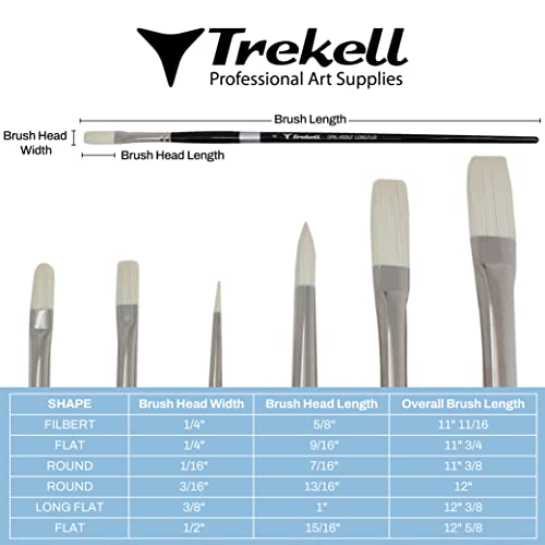 Trekell Opal Long Handle Top Sellers Brush Set Trekell Art Supplies