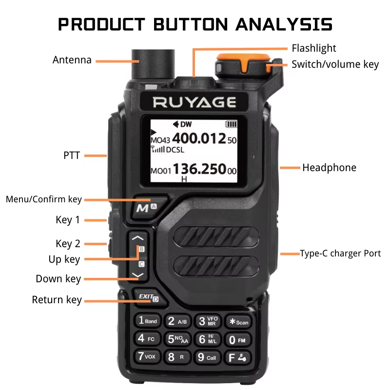 Ruyage Radio Analog Signal 5W Walkie-Talkie(UV3D) Ruyage Radio