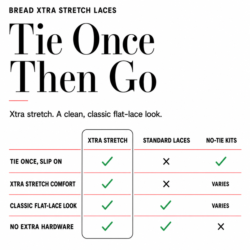Xtra Stretch Flat Bread Laces Bread