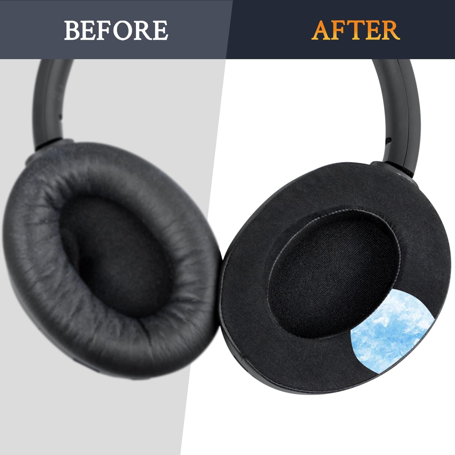 CS Upgraded Replacement Ear Pad Cushions for Sony WH-1000XM3 Headphones | Cooling Gel CentralSound
