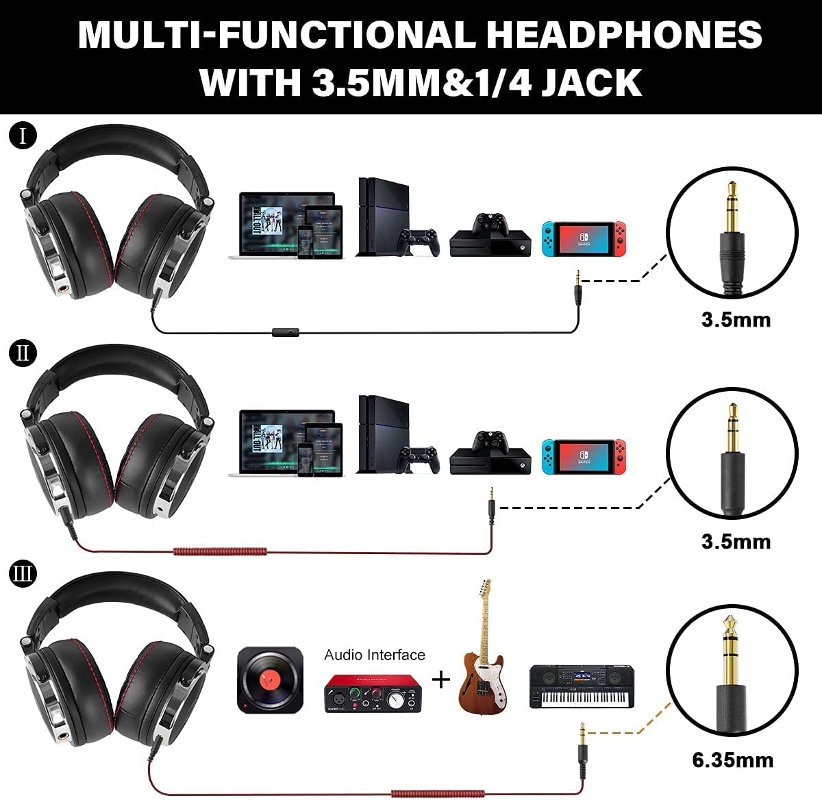 OneOdio Hi-Res Over Ear Headphones for Studio Monitoring and Mixing, Sound Isolation, Protein Leather Earcups, 50mm Driver Unit, Wired Headphones for AMP Guitar Keyboard (Pro-50 Metallic Blue) MindFreakArtistry