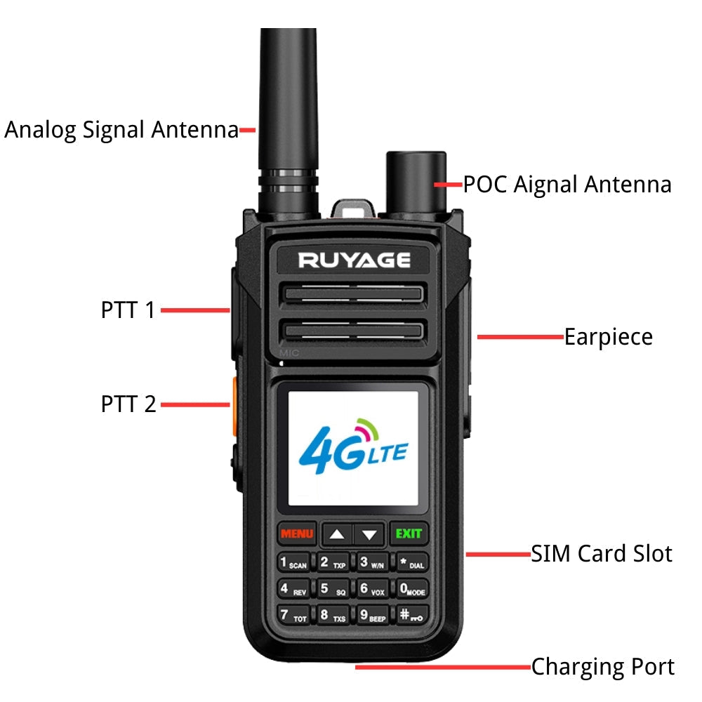 Ruyage X70 Nationwide Lifetime Free 4g+Uhf Walkie Talkies | Global Unlimited Range Dual Mode 2 Way Radios,Relay Function,3000mAh,for Job Site with SIM Cards 2 Pack Ruyage Radio