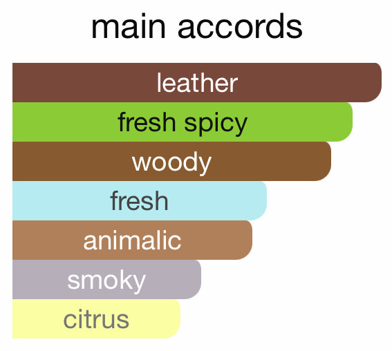 Boss Bottled Beyond by Hugo Boss BallCap