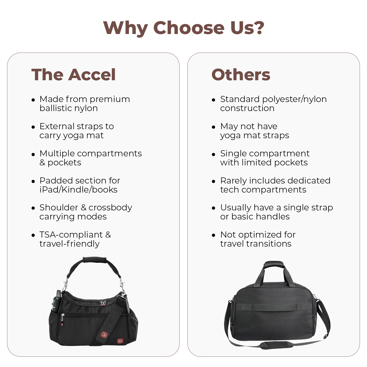 THE ACCEL Live Well 360