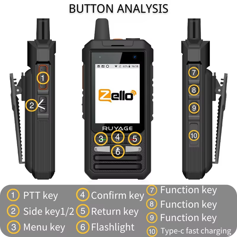 Ruyage Radio Zello Walkie-Talkie(ZL80) Ruyage Radio