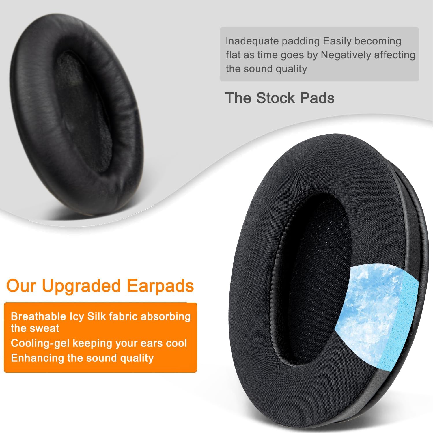CS Upgraded Replacement Cooling Gel Ear Pad Cushions for Sony WH-1000XM4 Headphones CentralSound