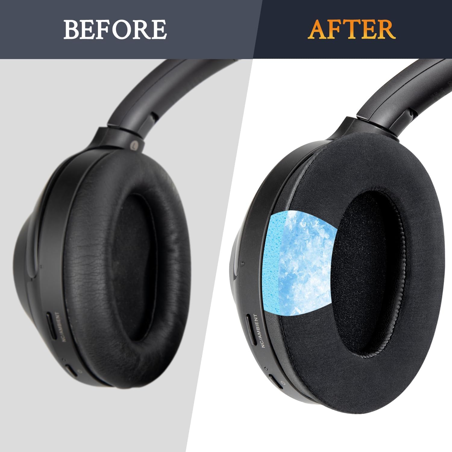 CS Upgraded Replacement Cooling Gel Ear Pad Cushions for Sony WH-1000XM4 Headphones CentralSound