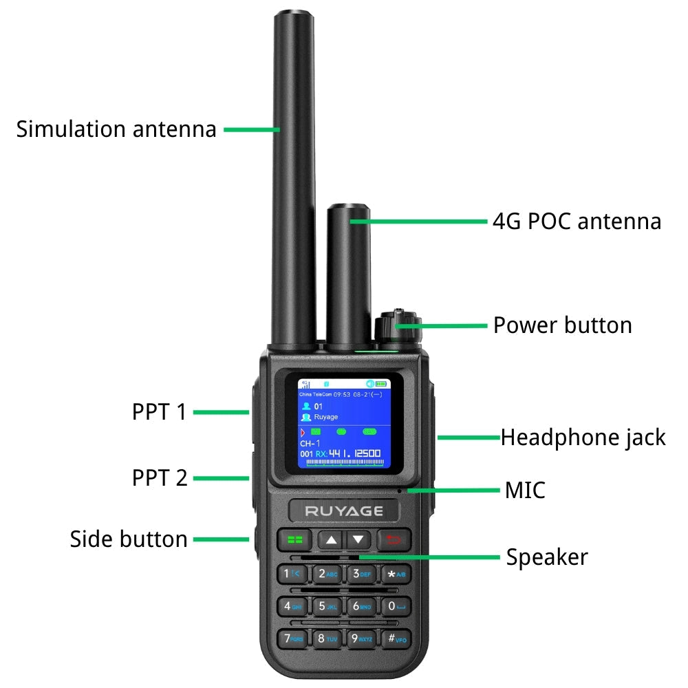 Ruyage X50 Nationwide Lifetime Free 4g+Uhf Walkie Talkies | Global Unlimited Range Dual Mode 2 Way Radios,Relay Function,3200mAh,Desktop Charger for Job Site with SIM Cards 2 Pack Ruyage Radio