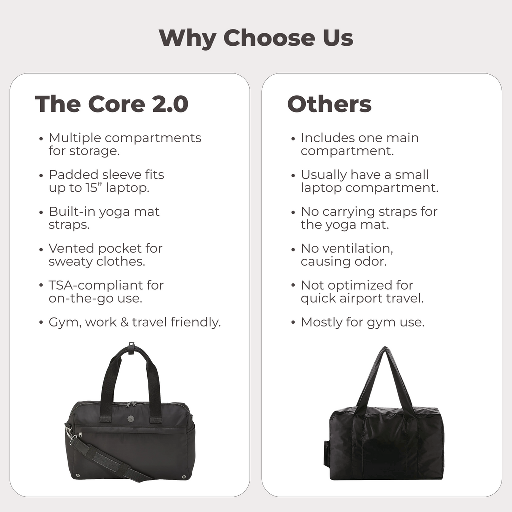 THE CORE 2.0 Live Well 360