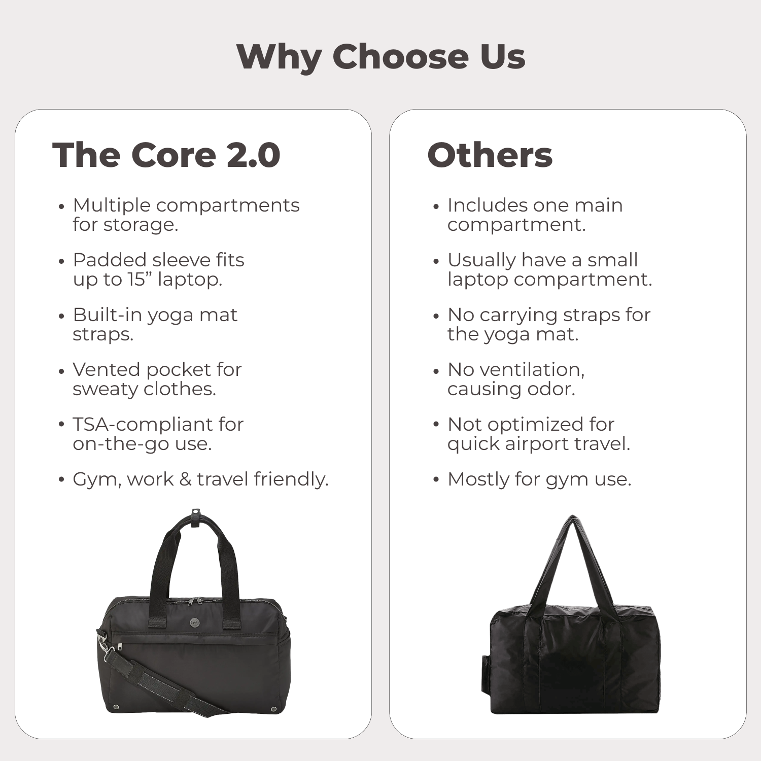 THE CORE 2.0 Live Well 360