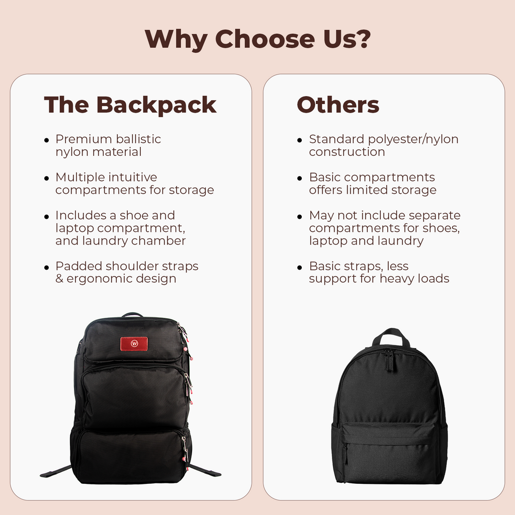 THE BACKPACK Live Well 360