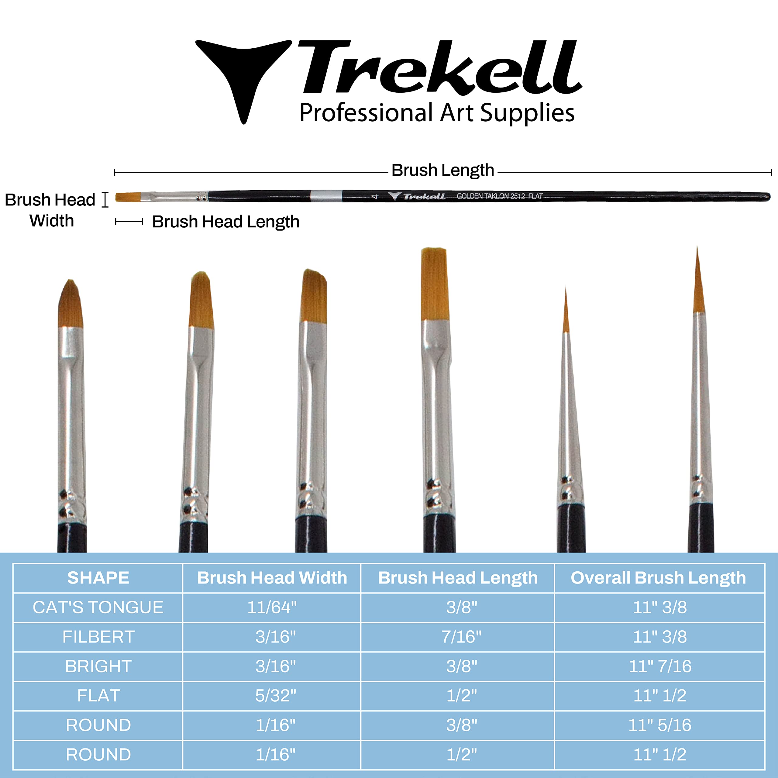 Trekell Golden Taklon Long Handle Top Sellers Brush Set Trekell Art Supplies