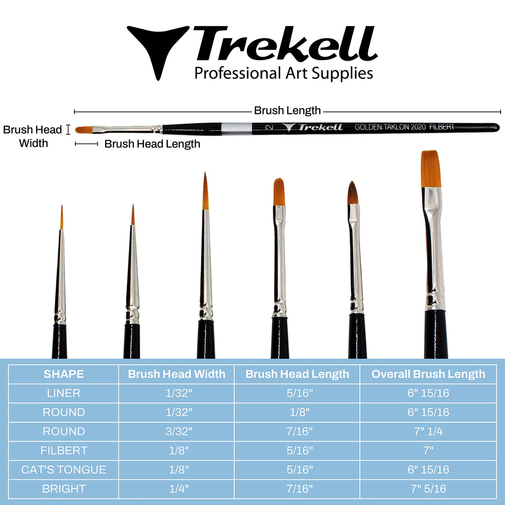 Trekell Golden Taklon Short Handle Top Sellers Brush Set Trekell Art Supplies