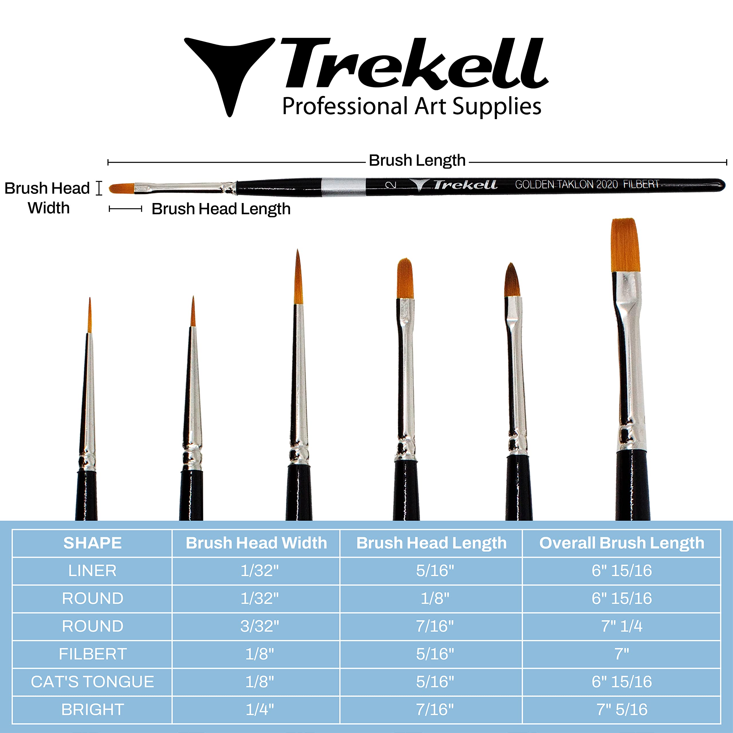 Trekell Golden Taklon Short Handle Top Sellers Brush Set Trekell Art Supplies