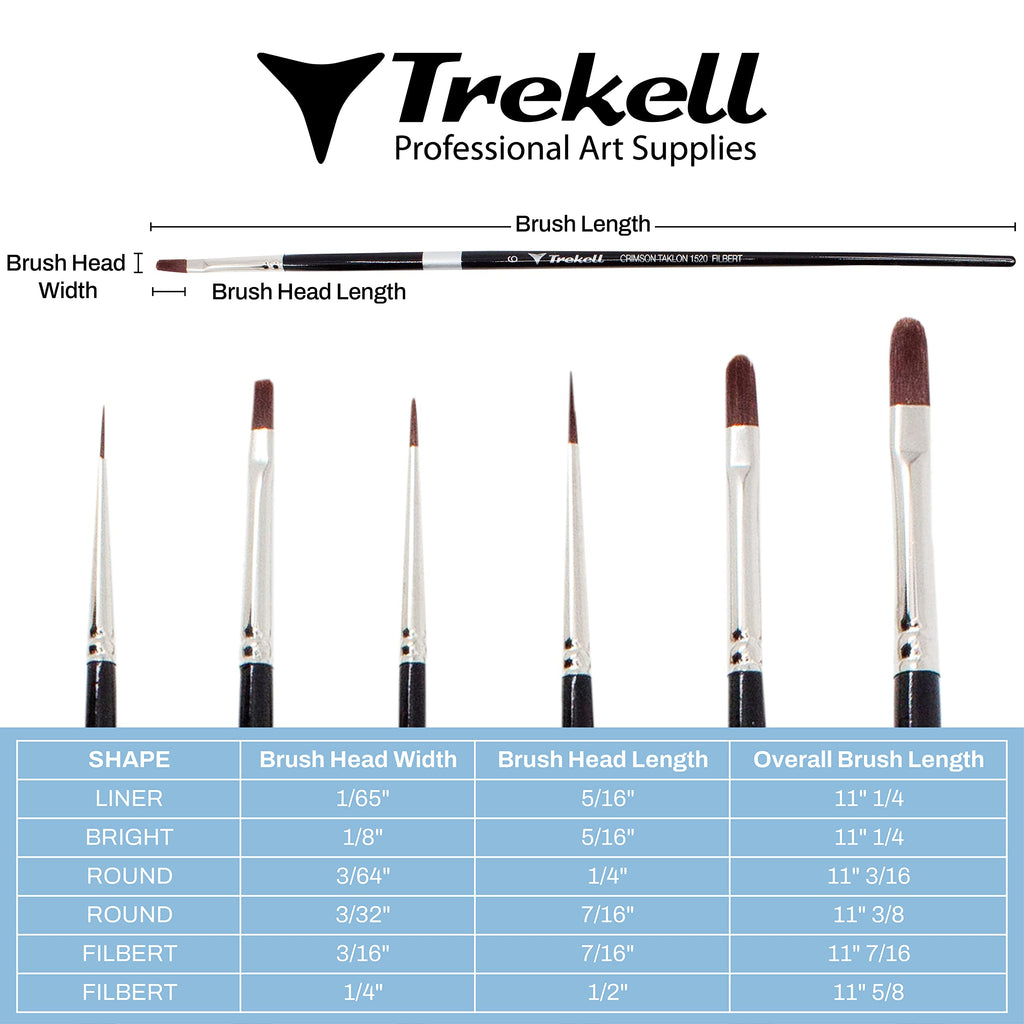 Trekell Crimson Taklon Long Handle Top Sellers Brush Set Trekell Art Supplies