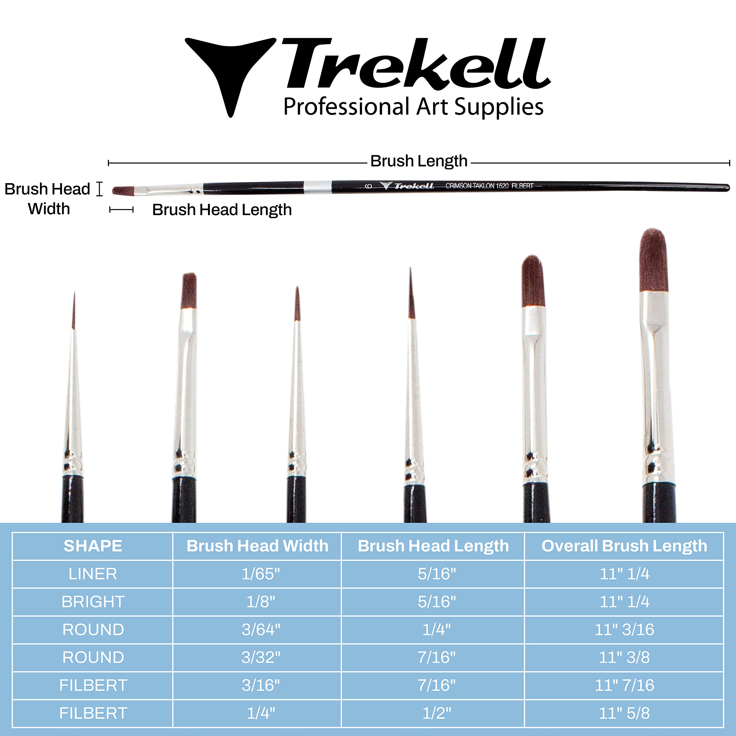 Trekell Crimson Taklon Long Handle Top Sellers Brush Set Trekell Art Supplies