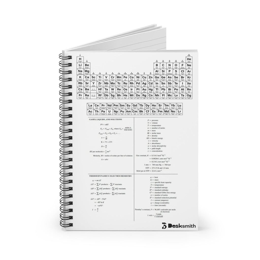 Periodic Table Chemistry Spiral Notebook — Ruled Desksmith