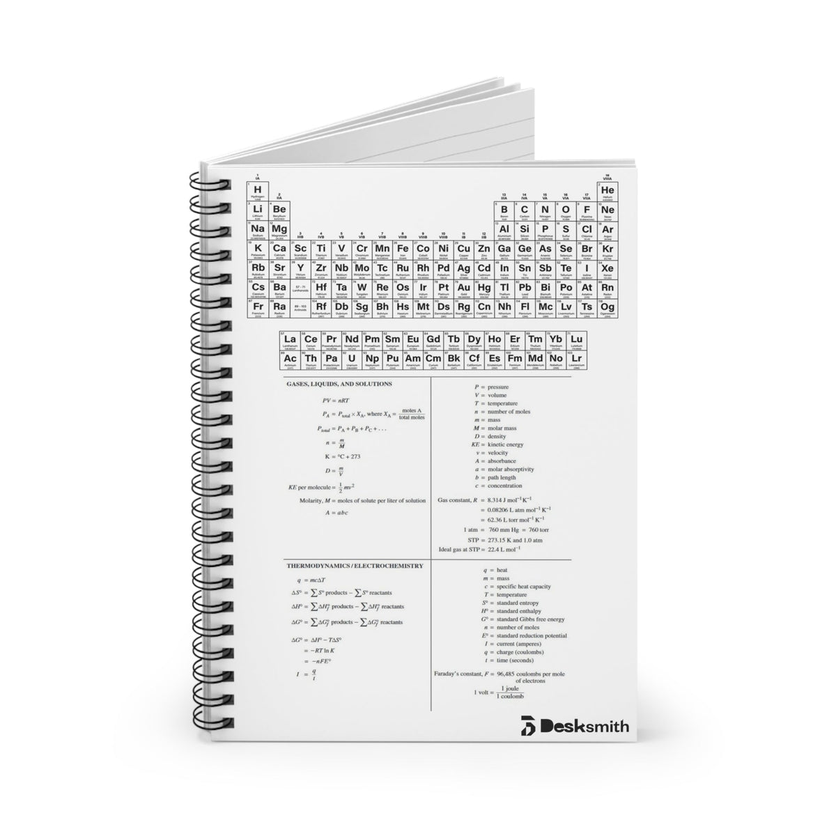 Periodic Table Chemistry Spiral Notebook — Ruled Desksmith
