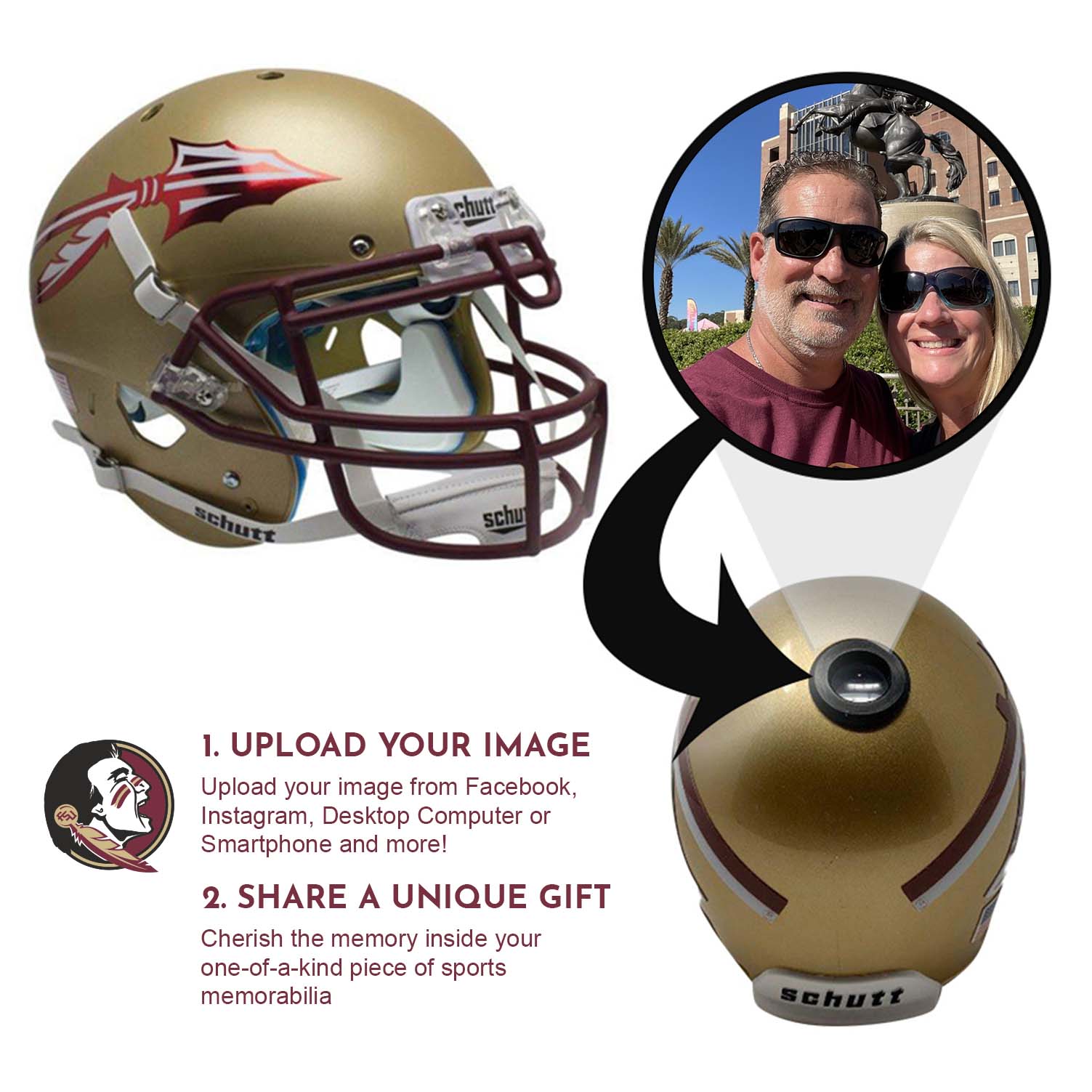 Florida State Seminoles College Football Collectible Mini Helmet - Picture Inside - FANZ Collectibles Fanz Collectibles