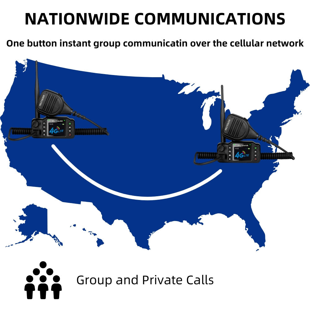 Ruyage Push-to-Talk Over Cellular Poc Mobile Radios with Sim Cards for Car Vehicle - Nationwide Communication Unlimited Range Walkie Talkies with Handheld Microphone 2 Pack Ruyage Radio