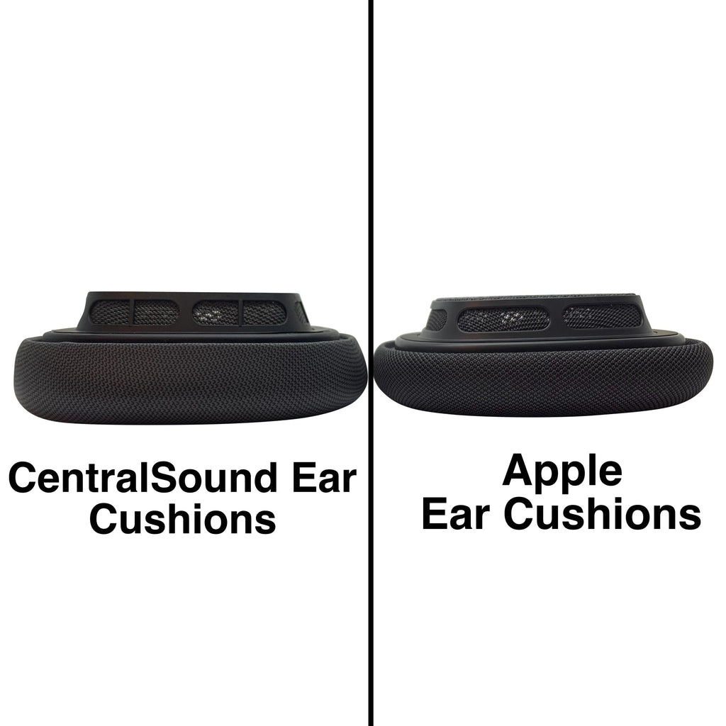 CentralSound USA Replacement Ear Pad Cushions for Apple AirPods Max Headphones CentralSound