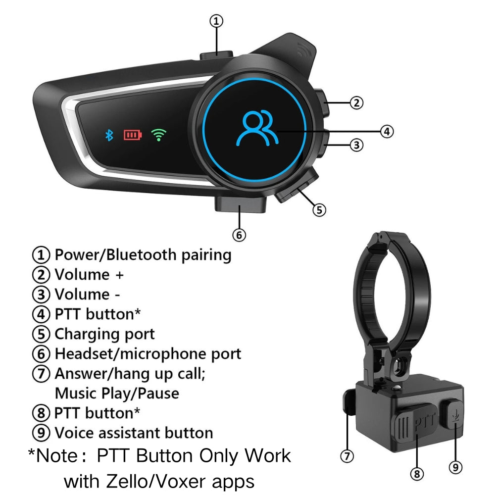 RUYAGE Motorcycle Helmet Communication System | IP67 Bluetooth Helmet Speaker Ruyage Radio