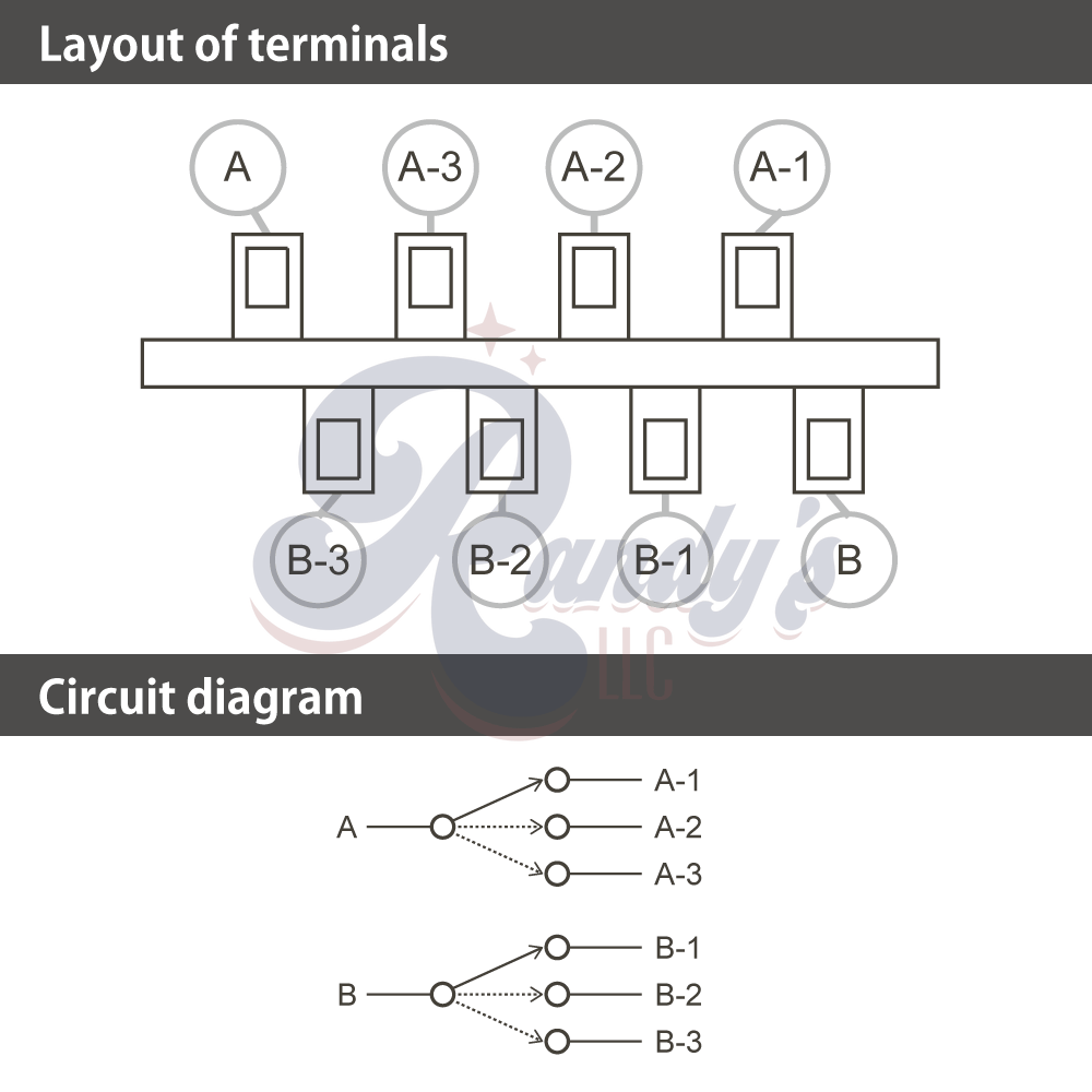 CRL by Electroswitch 3-Way Vintage Style Lever Switch - Fits Gibson® Blueshawk® Randy's LLC