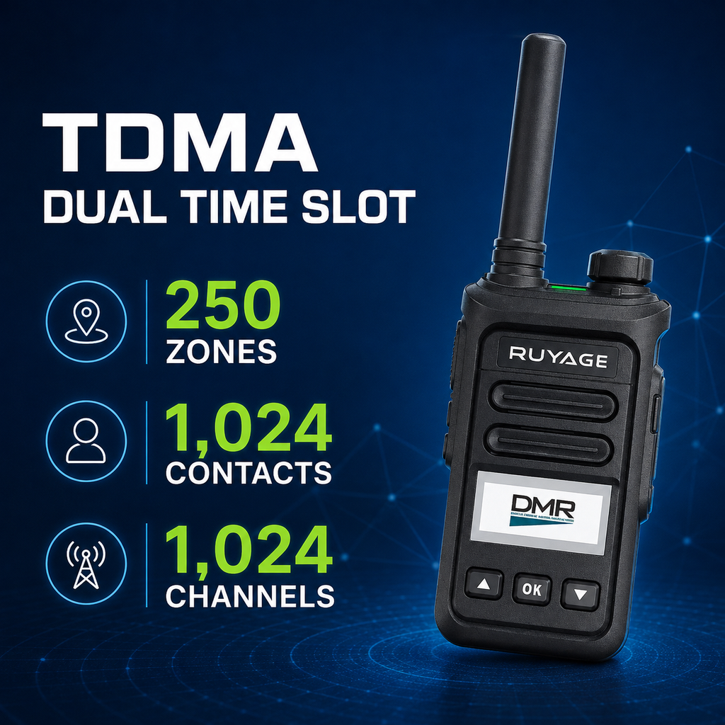RUYAGE DP20 UHF DMR Digital Two-Way Radio – Motorola Compatible Ruyage Radio
