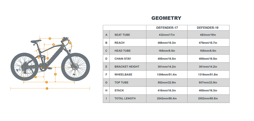 DEFENDER EUNORAU E-BIKE US