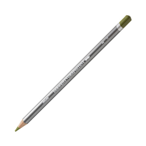 Derwent Graphitint Pencils ShopSketchBox