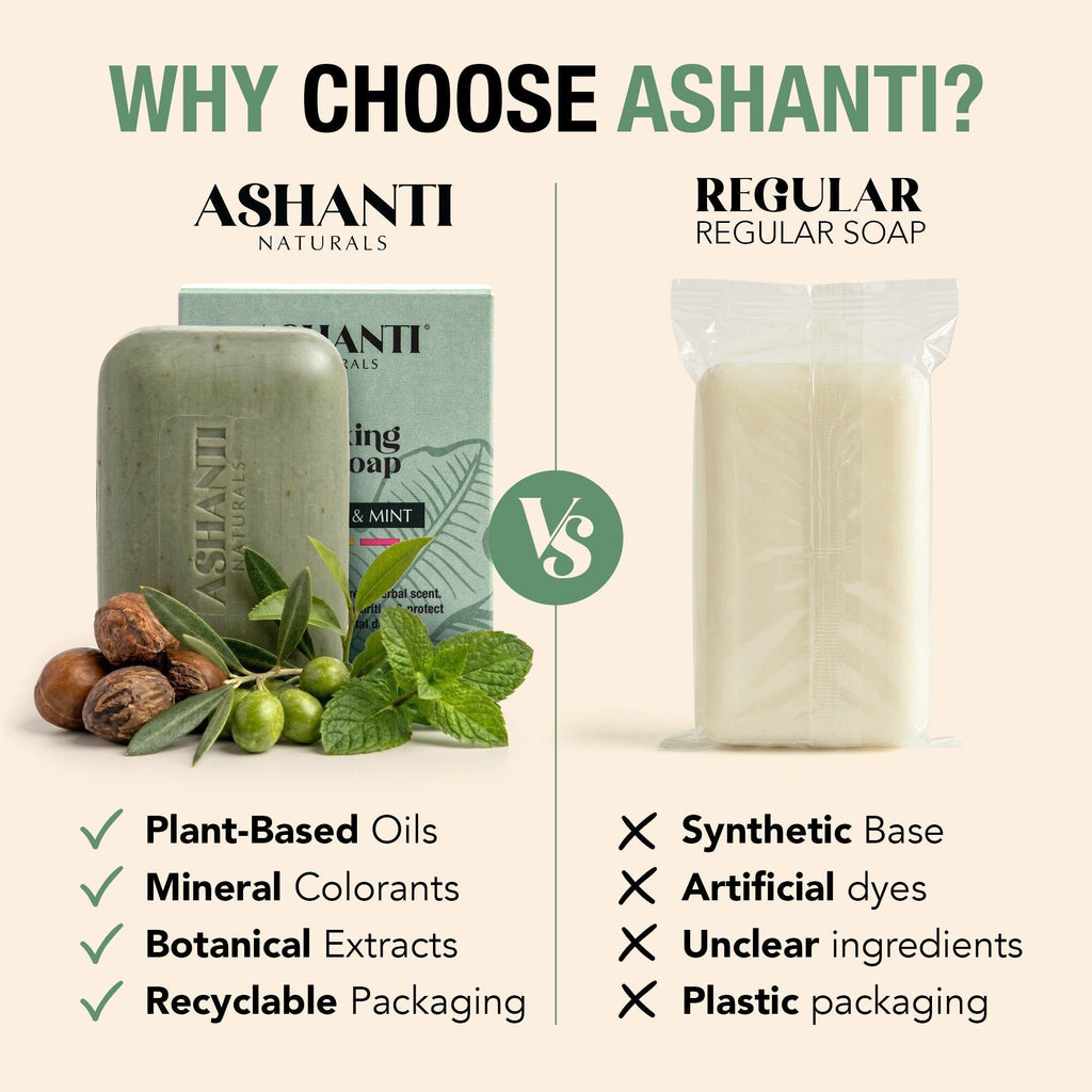 Detoxing Green Tea & Mint Soap Bar AshantiNaturals