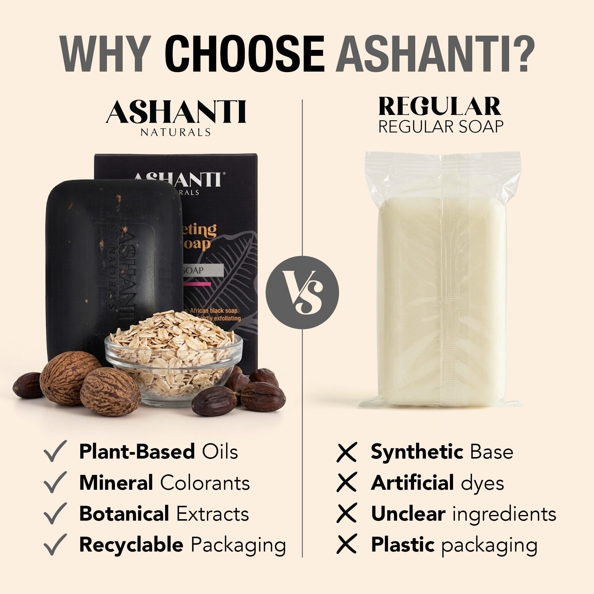 Exfoliating Black Soap Bar AshantiNaturals