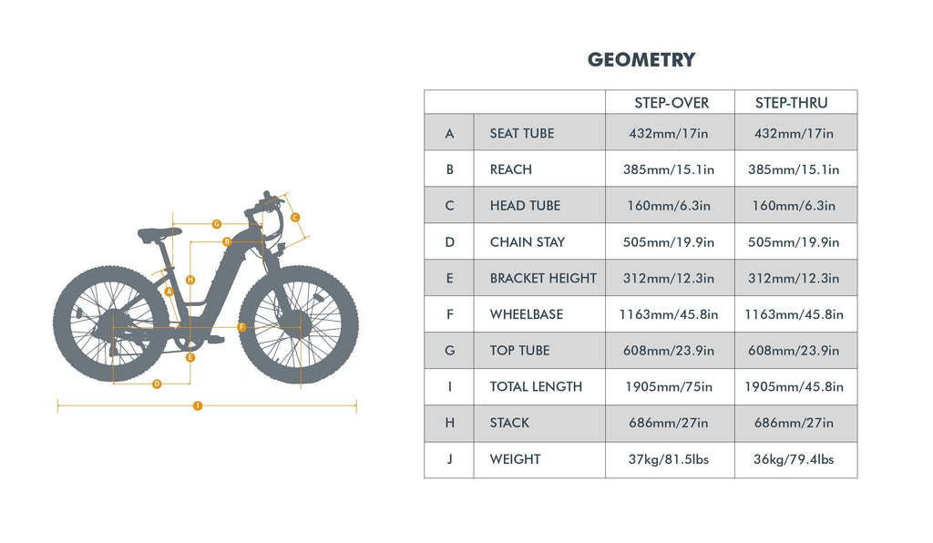 FAT-AWD 3.0 EUNORAU E-BIKE US