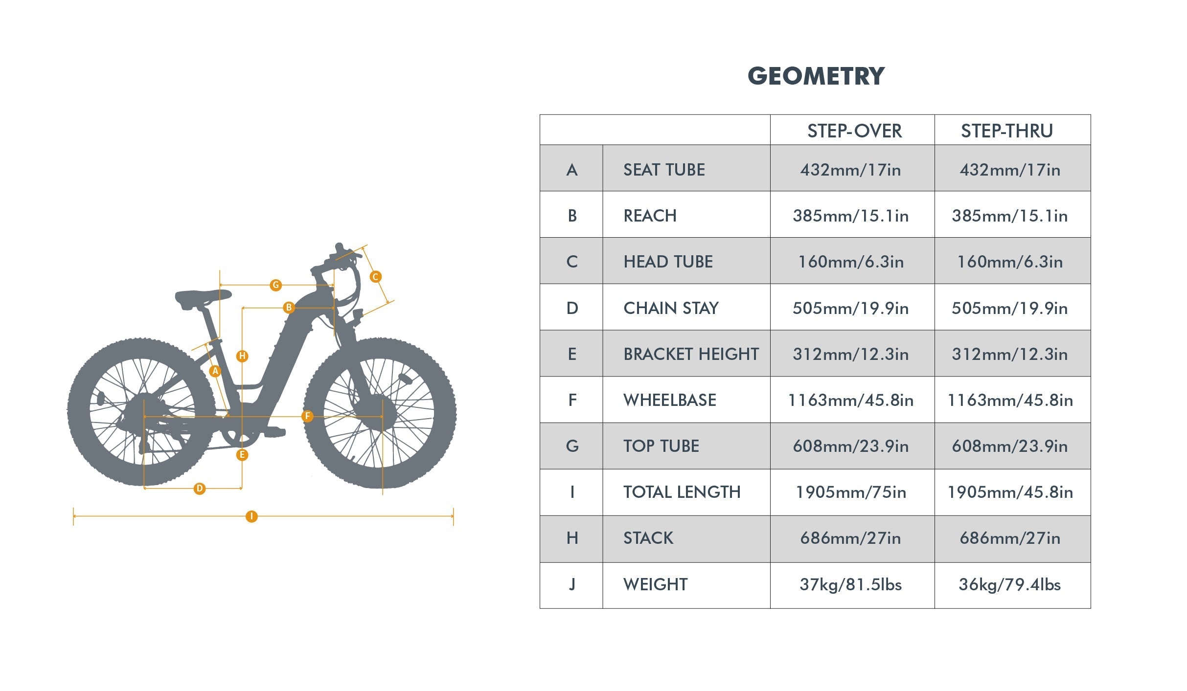 FAT-AWD 3.0 EUNORAU E-BIKE US