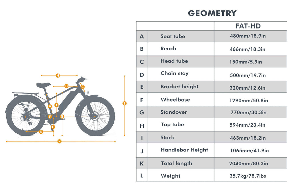 FAT-HD 1.0 Pro / Hunter X7 EUNORAU E-BIKE US