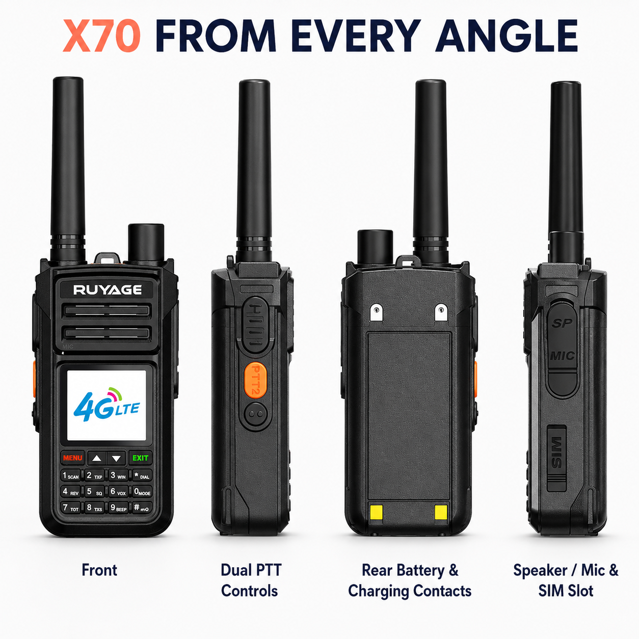 RUYAGE X70 Dual-Mode 4G LTE PoC & 5W UHF Walkie Talkies – 2-Pack Ruyage Radio
