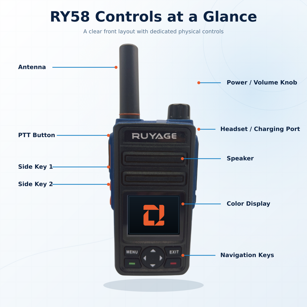 RUYAGE RY58 Zello-Compatible Android WiFi Walkie Talkie – 5200mAh Ruyage Radio