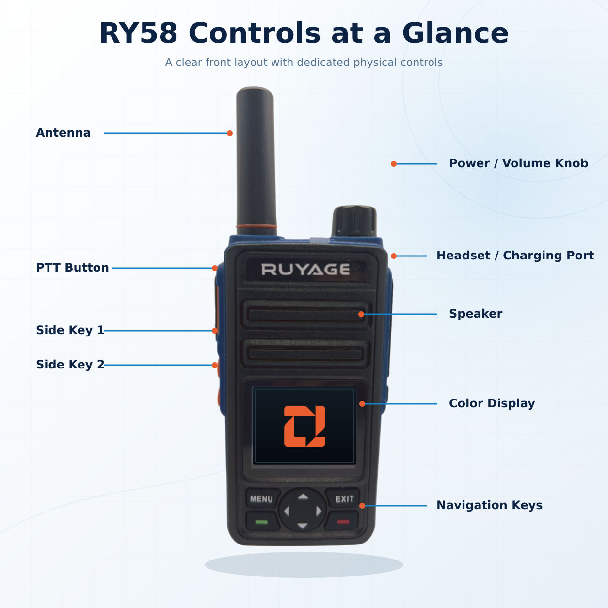 RUYAGE RY58 Zello-Compatible Android WiFi Walkie Talkie – 5200mAh Ruyage Radio