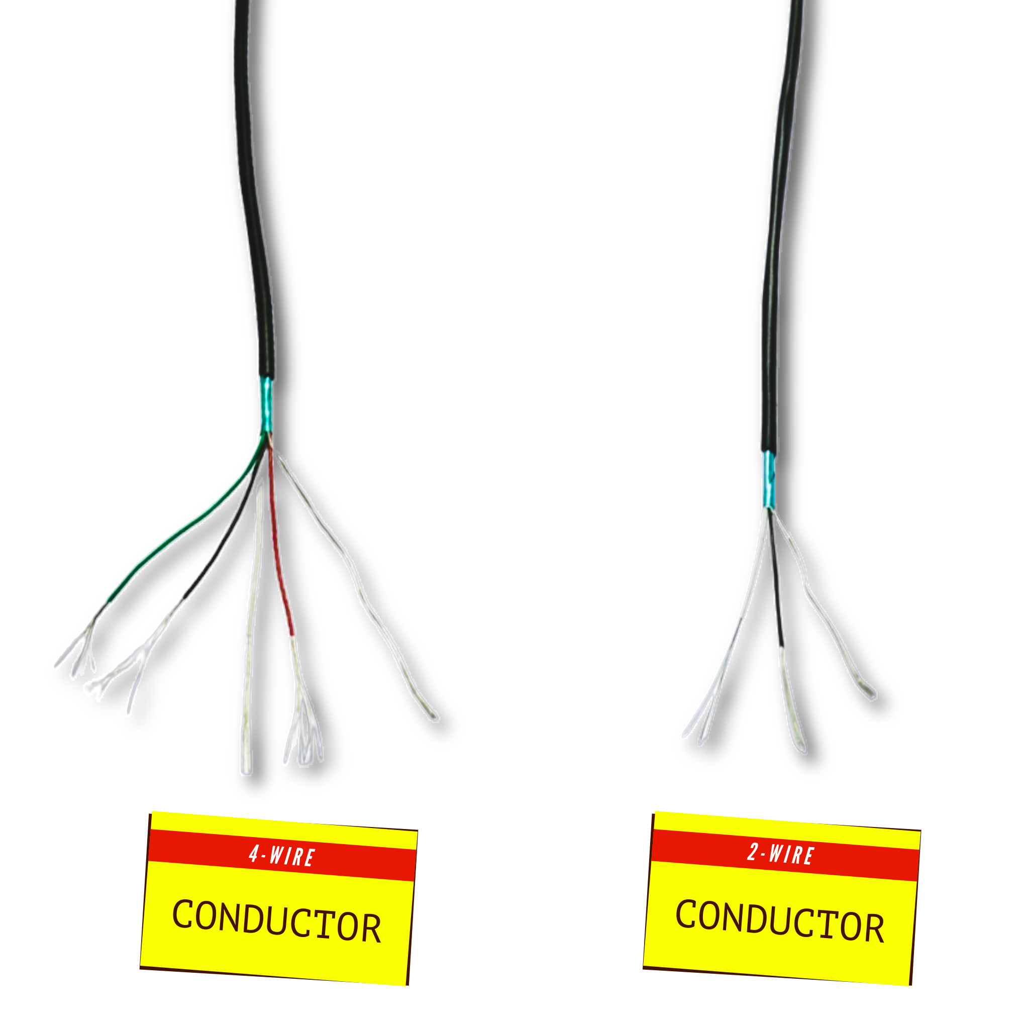 Shielded Multi-Conductor Pickup Wire (28 AWG) - Fits Fender® & Gibson® Randy's LLC