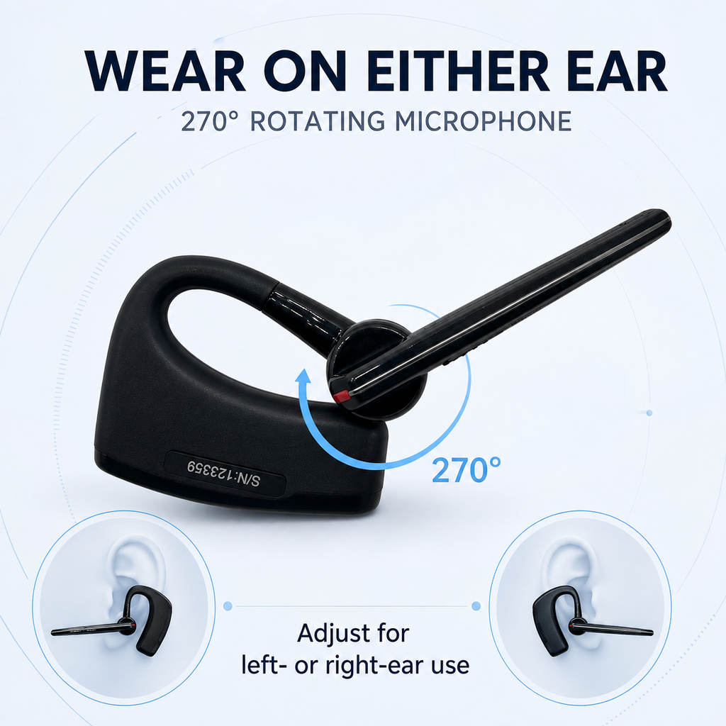 RUYAGE HB780D Bluetooth PTT Headset Kit for K-Type Walkie Talkies Ruyage Radio