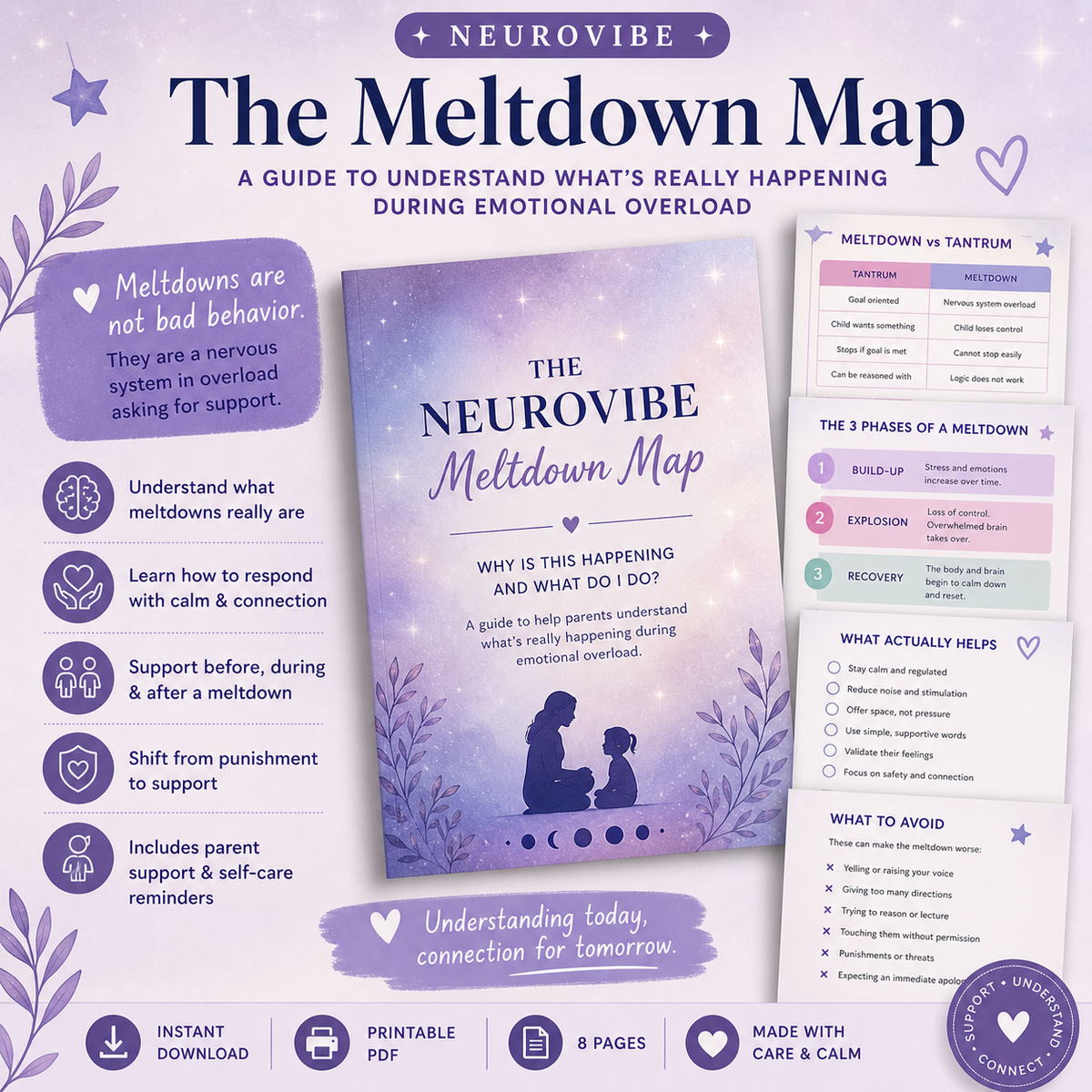🌿 The NeuroVibe Meltdown Map|Understanding Big Emotions & What To Do in the Moment NeuroVibe Shop